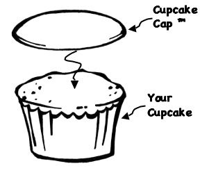 cupcakecapdiagram